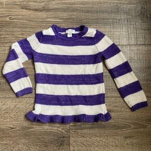 The children’s Place girls sweater